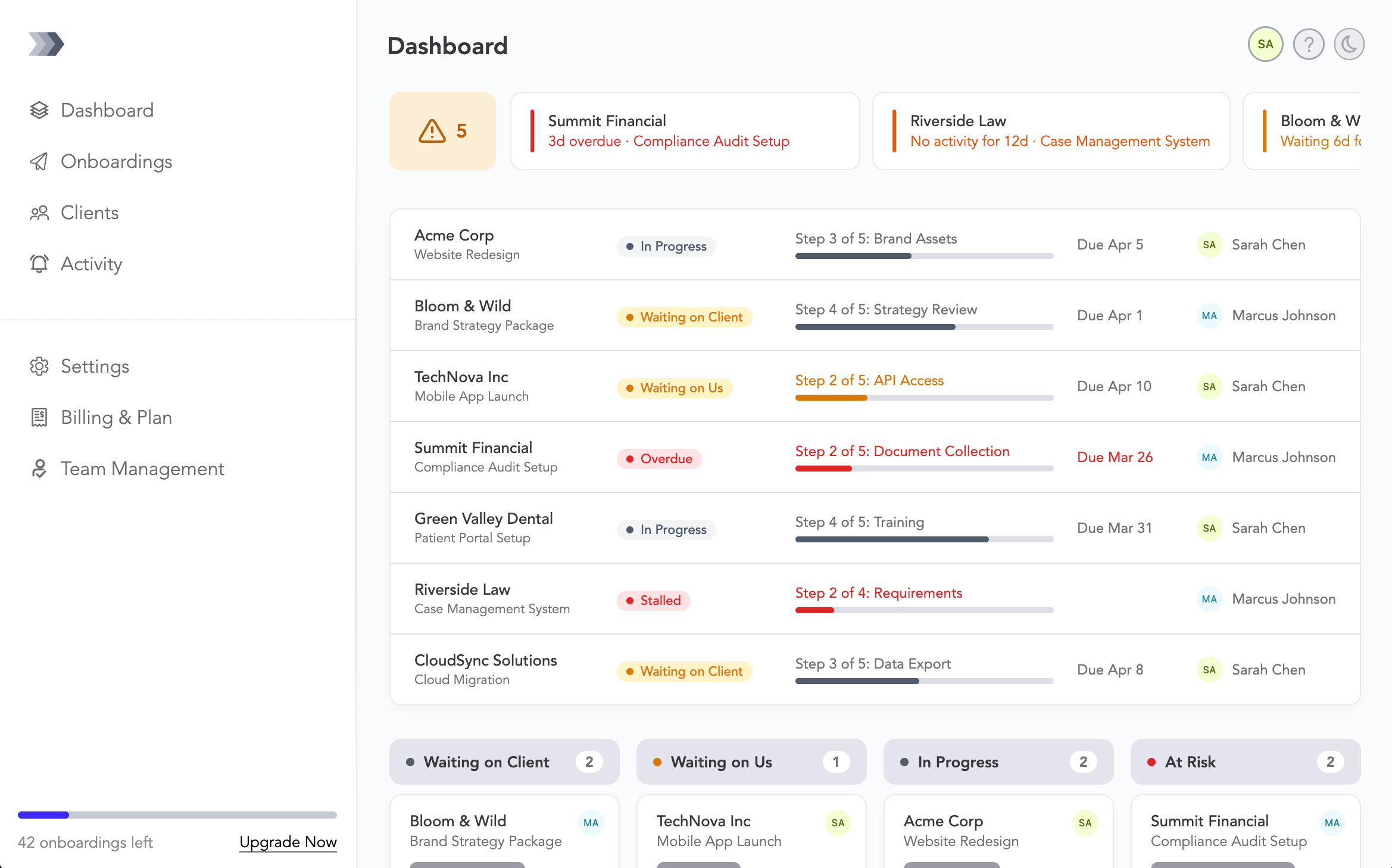 OnboardMap desktop dashboard