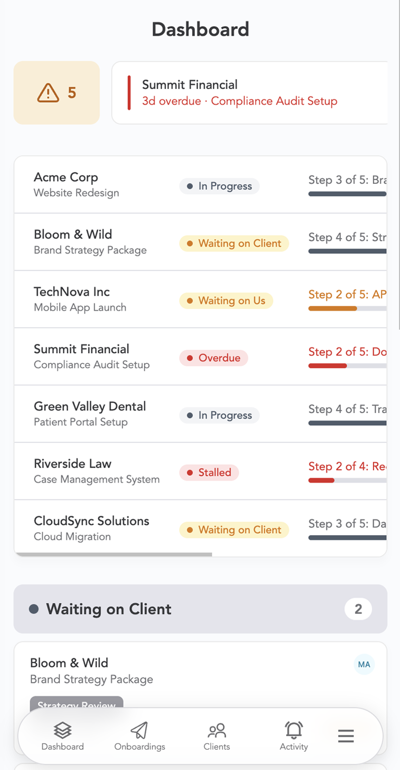 OnboardMap mobile dashboard